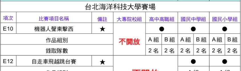 大学录取结果公布时间及其影响（就业压力）