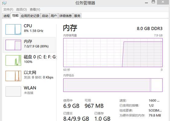 笔记本电脑任务管理器的十种使用方法（掌握任务管理器）