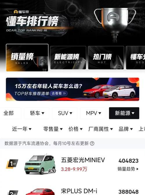 2022年特别实用的几款产品是什么？它们有哪些独特功能？
