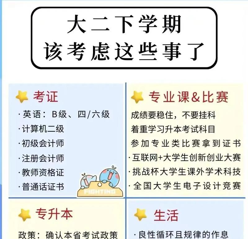 这些问题你一定要考虑？如何选择最佳解决方案？
