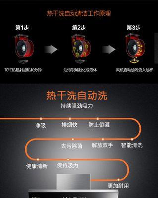 油烟机内部电水壶清洗方法是什么？清洗后如何确保效果？
