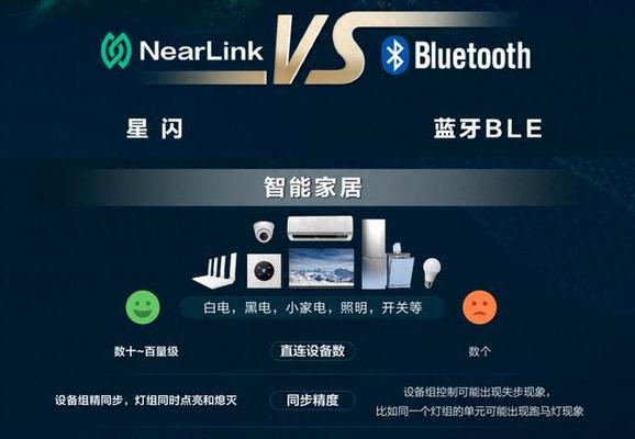 华为星闪笔记本电脑使用方法是什么？操作步骤是什么？
