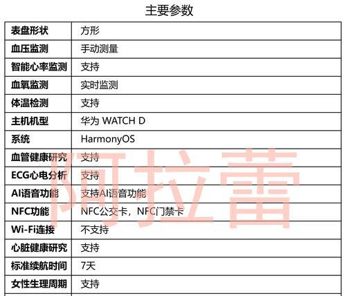 什么人更倾向于佩戴智能手表？智能手表的主流用户群体是谁？