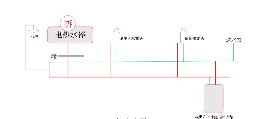 热水器排气口不动的可能原因是什么？