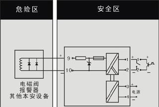 焊机移动电源接线方法是什么？如何安全连接？