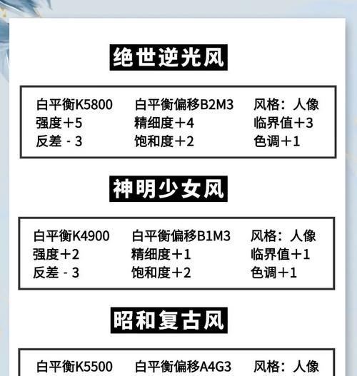 佳能直出照片如何调整更美观？