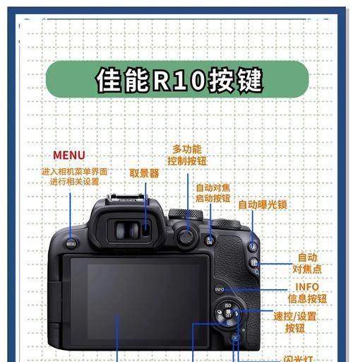 佳能相机背屏放大图片的方法是什么？如何操作？