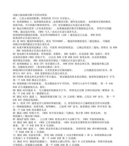 笔记本电脑卡在ami界面怎么办？解决方法和故障排查是什么？