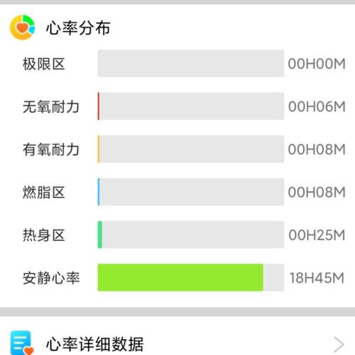 智能手表壁纸变形如何修复？调整方法是什么？