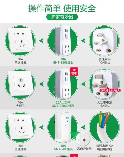 智能双孔插座怎么用的？使用方法和注意事项是什么？