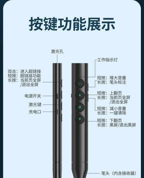 遥控的充电器使用方法是什么？