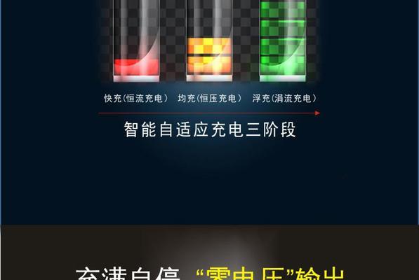电脑充电时断电会有什么后果？如何避免？