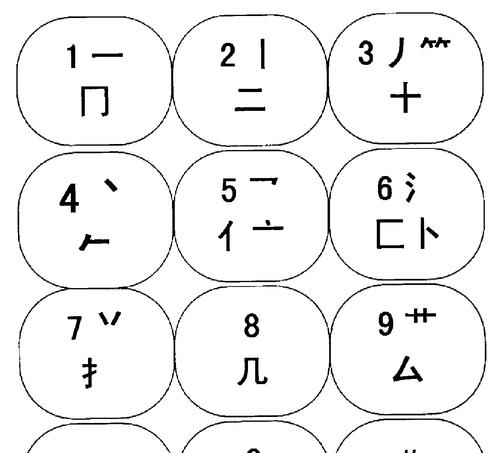 1868键盘上的数字代表什么含义？