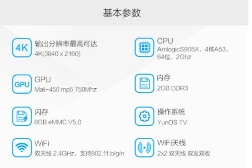 电视机顶盒遮挡后如何加高设置？