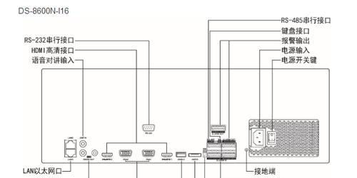 海康威视硬盘检测方法是什么？检测结果如何解读？