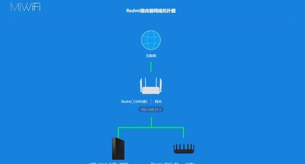 小米中枢网关的智能功能如何使用？