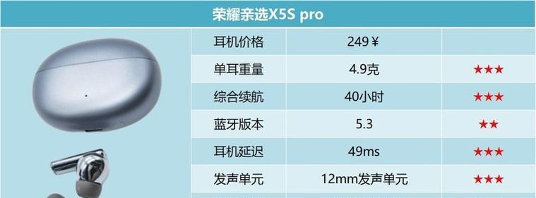哪款蓝牙耳机能播报信息？功能特点是什么？